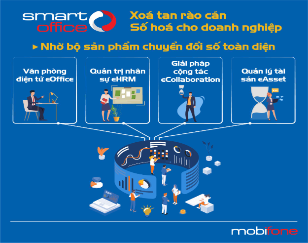 MobiFone Smart Office - Điều hành doanh nghiệp thời đại công nghệ số - Ảnh 2. MobiFone Smart Office - Điều hành doanh nghiệp thời đại công nghệ số - Ảnh 2.