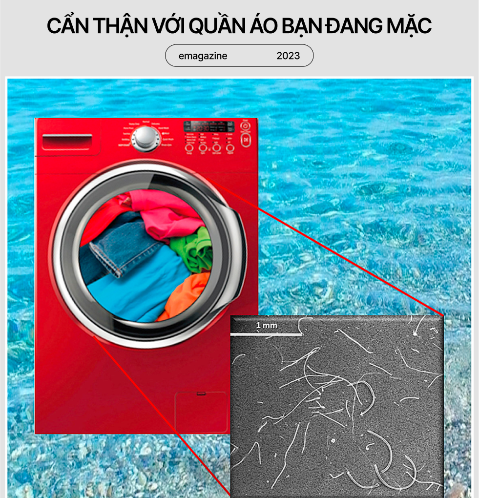 Chúng ta đang hít vào phổi 270 hạt vi nhựa mỗi ngày: Đó là một loại thuốc lá, một dạng mưa axit kiểu mới - Ảnh 21. Chúng ta đang hít vào phổi 270 hạt vi nhựa mỗi ngày: Đó là một loại thuốc lá, một dạng mưa axit kiểu mới - Ảnh 18.