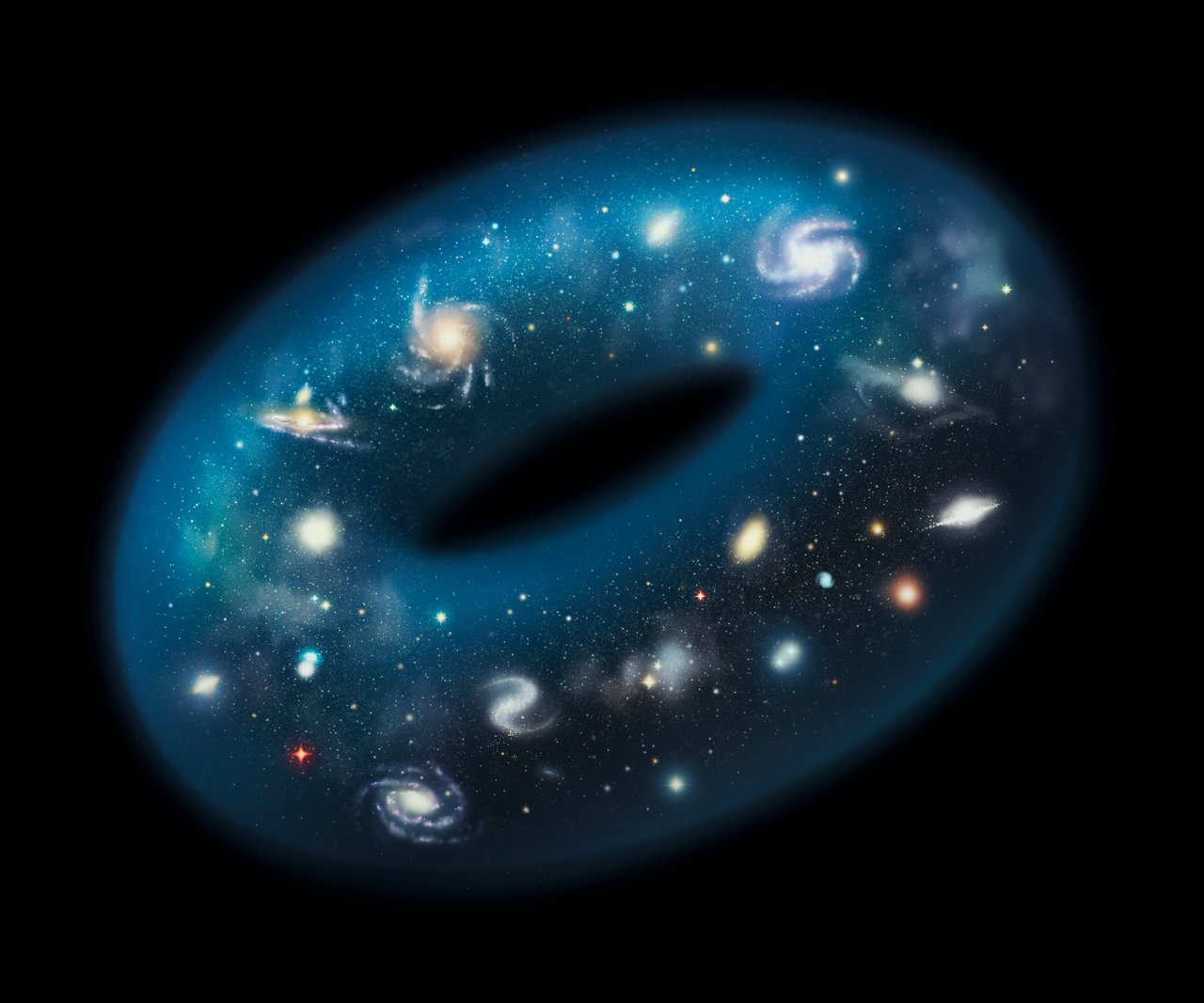 Độ cong của không gian và bí ẩn của các vũ trụ song song - Ảnh 3. Độ cong của không gian và bí ẩn của các vũ trụ song song - Ảnh 3.