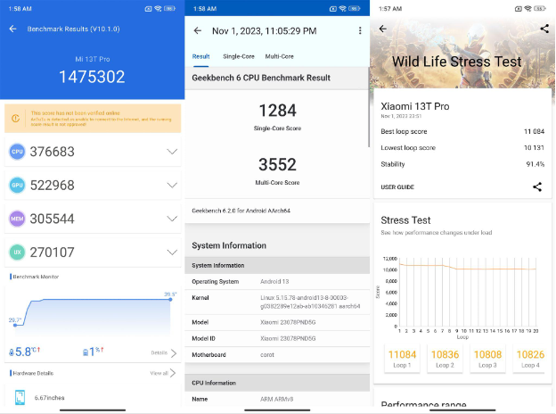 Đánh giá hiệu năng chip Dimensity 9200+ trên Xiaomi 13T Pro: Sự lựa chọn hàng đầu của giới game thủ mobile - Ảnh 3. Đánh giá hiệu năng chip Dimensity 9200+ trên Xiaomi 13T Pro: Sự lựa chọn hàng đầu của giới game thủ mobile - Ảnh 3.