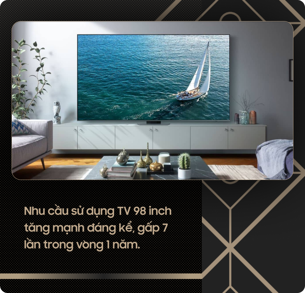 "Dũng khí" giúp Samsung tự tin thương mại hóa TV kích cỡ 98 inch- Ảnh 5. "Dũng khí" giúp Samsung tự tin thương mại hóa TV kích cỡ 98 inch- Ảnh 5.