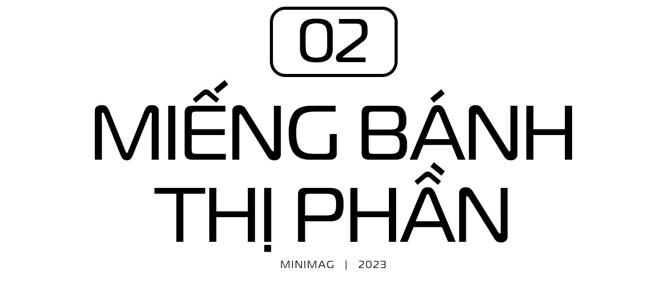 1.000 tỷ USD: Mức vốn h&oacute;a gi&uacute;p &lsquo;vua chip&rsquo; Nvidia ngang h&agrave;ng Apple, Microsoft, nắm trong tay vị thế độc t&ocirc;n nhờ 2 &lsquo;&aacute;t chủ b&agrave;i&rsquo;- Ảnh 6.