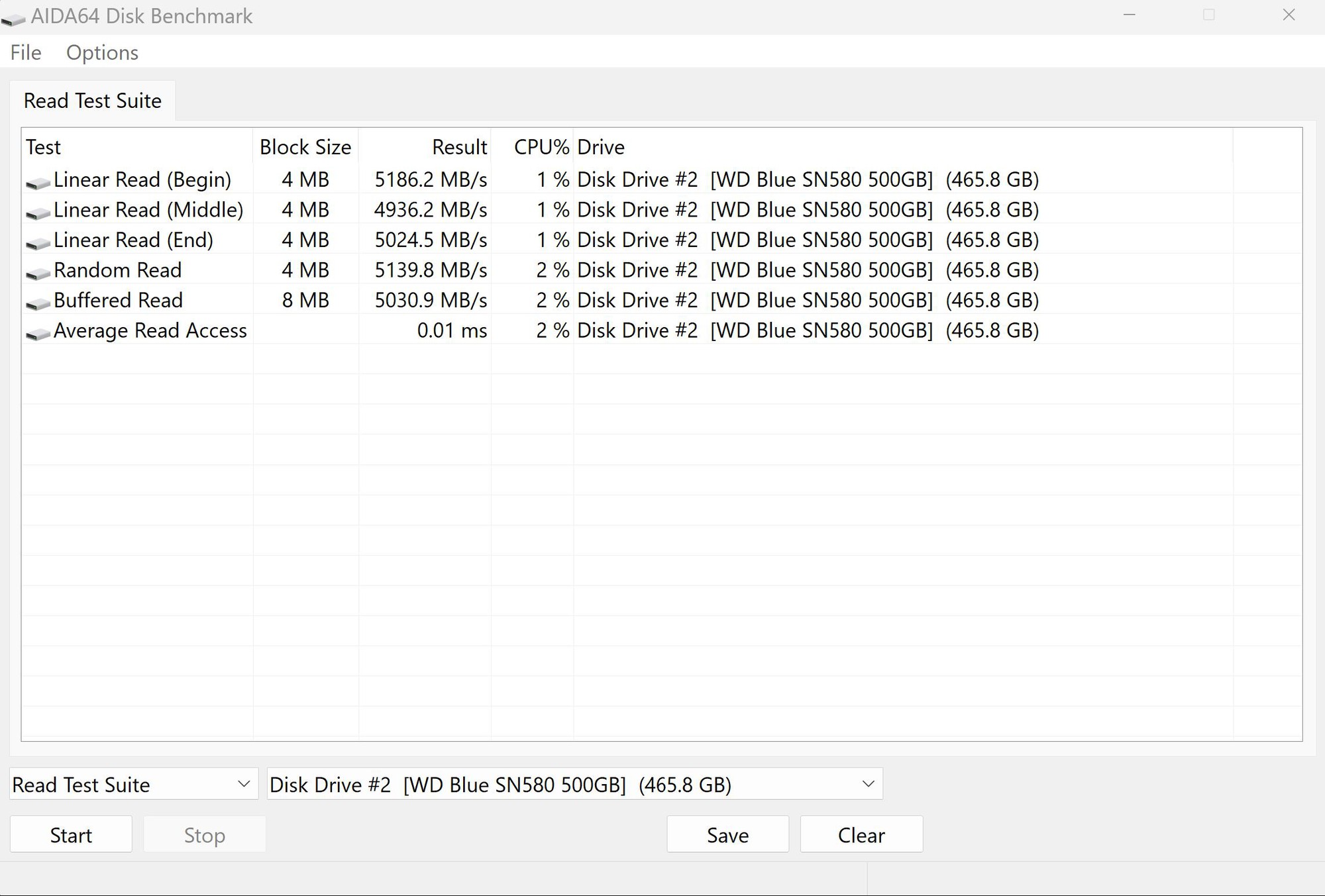 Đánh giá WD Blue SN580: NVMe giá tốt cho nhu cầu cơ bản- Ảnh 8. Đánh giá WD Blue SN580: NVMe giá tốt cho nhu cầu cơ bản- Ảnh 8.