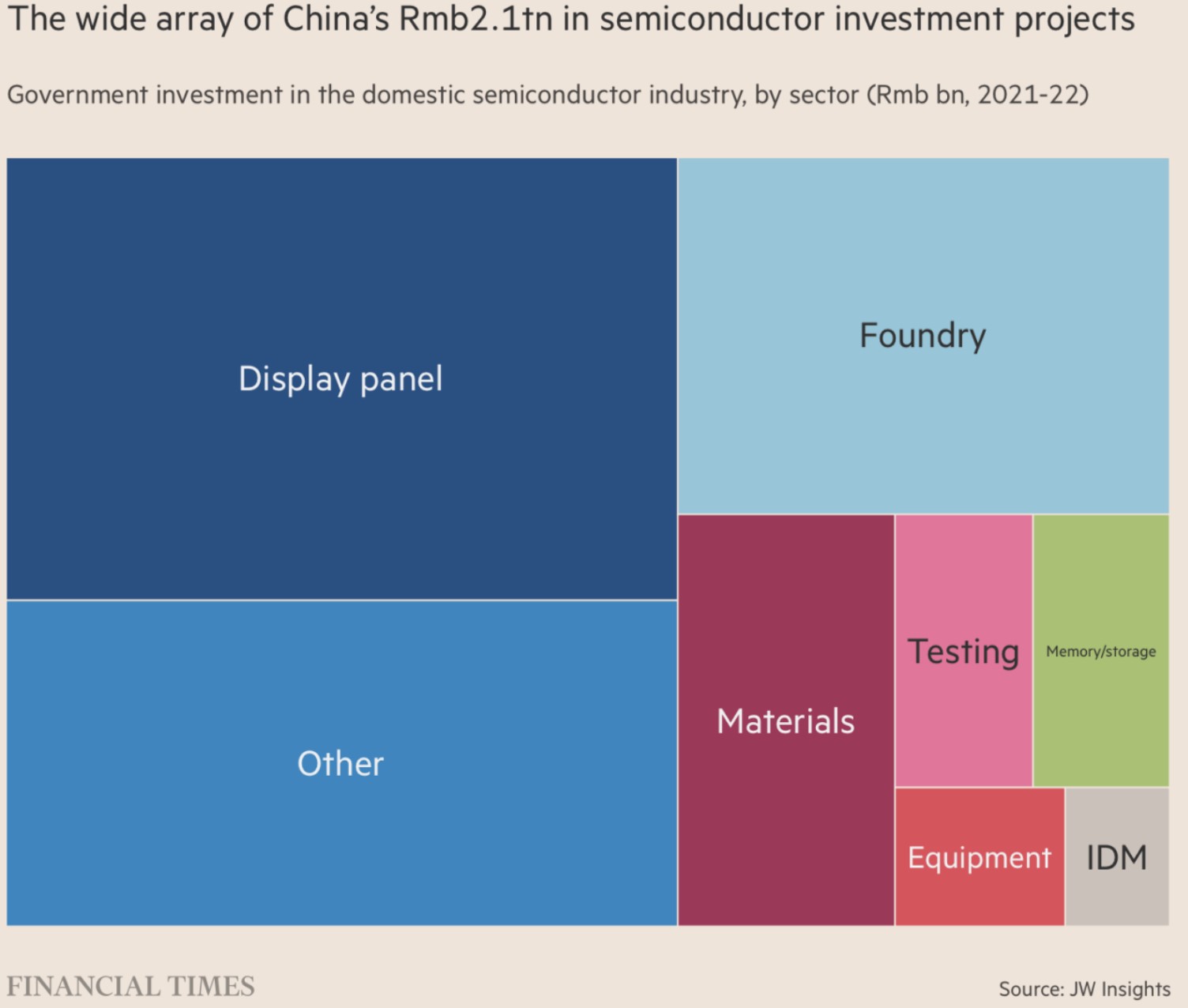 Đặt một v&aacute;n cược lớn, đ&acirc;y l&agrave; c&aacute;ch Huawei t&igrave;m ra khe hở vượt bức tường c&aacute;ch ly v&agrave; bằng mọi gi&aacute; mở đường cho &ldquo;giấc mơ Mỹ&rdquo;- Ảnh 9.