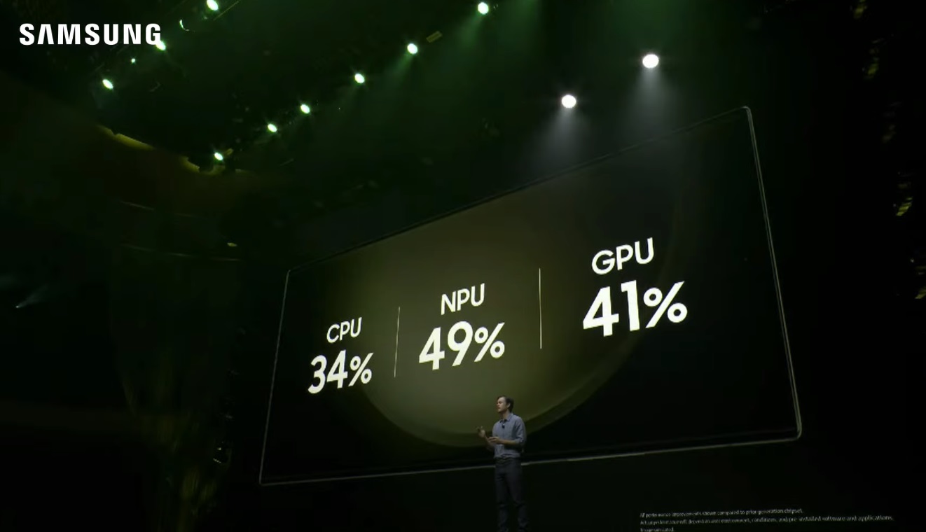 Toàn cảnh ra mắt Galaxy S23 series: Camera "biến đêm thành ngày" 200MP là điểm nhấn - Ảnh 22. Toàn cảnh ra mắt Galaxy S23 series: Camera "biến đêm thành ngày" 200MP là điểm nhấn - Ảnh 22.