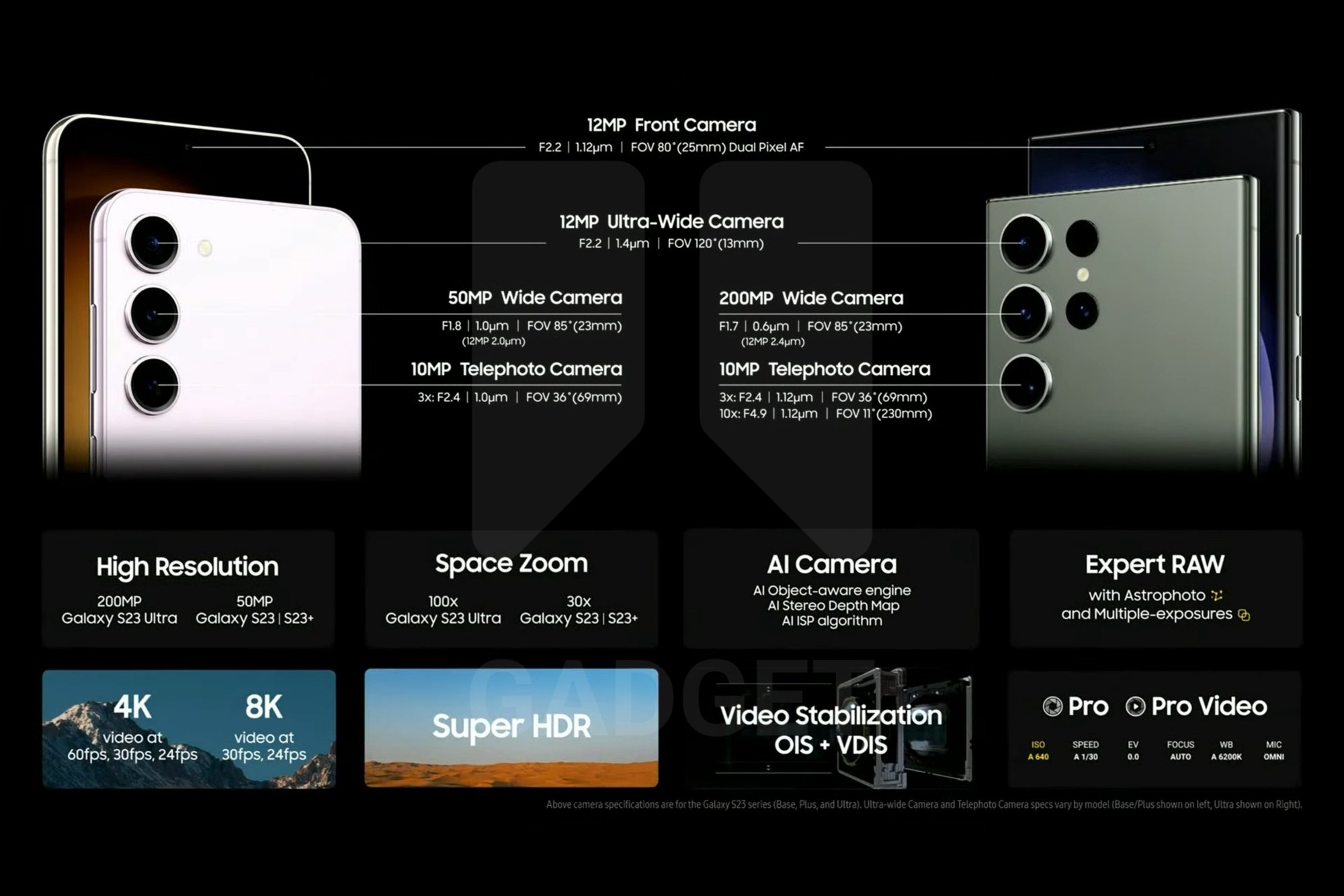 Tỷ phú Elon Musk nhập hội cùng Bill Gates, ấn tượng với khả năng nhiếp ảnh của Galaxy S23 Ultra - Ảnh 3. Tỷ phú Elon Musk nhập hội cùng Bill Gates, ấn tượng với khả năng nhiếp ảnh của Galaxy S23 Ultra - Ảnh 3.