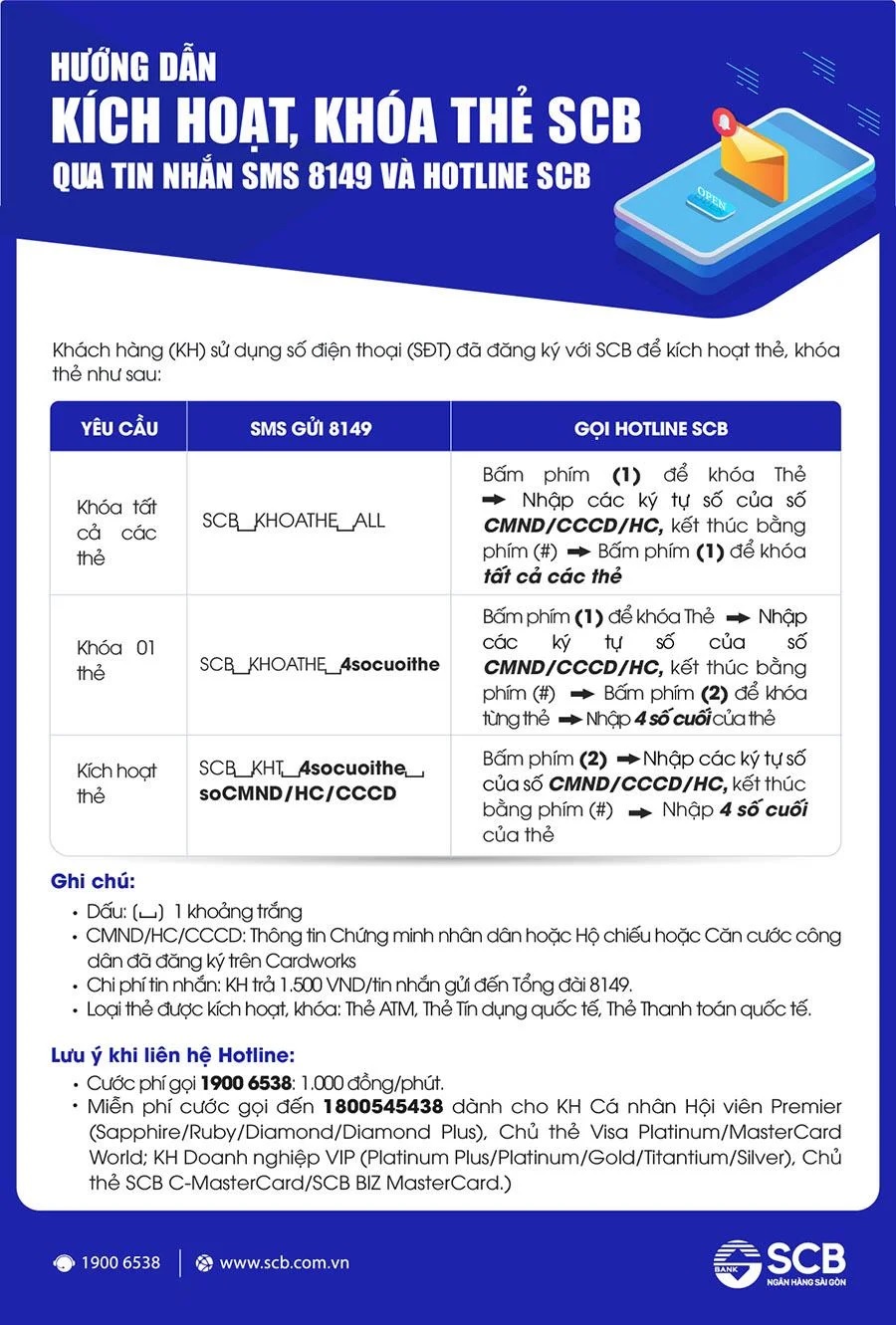 Bị mất thẻ ngân hàng, áp dụng ngay 5 cách này để khóa thẻ nhanh chóng nhất - Ảnh 3. Bị mất thẻ ngân hàng, áp dụng ngay 5 cách này để khóa thẻ nhanh chóng nhất - Ảnh 3.