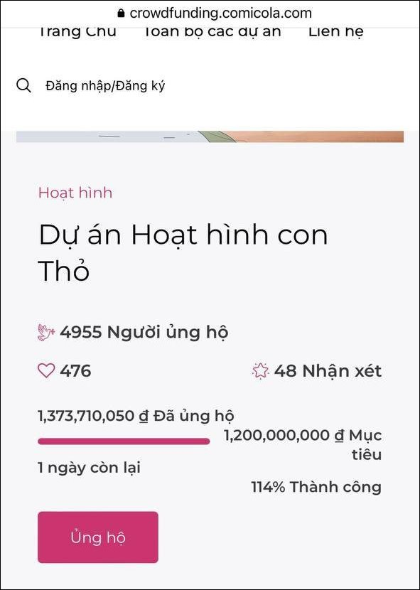 Coolmate g&oacute;p 250 triệu đồng gi&uacute;p Thỏ Bảy M&agrave;u lội ngược d&ograve;ng ngoạn mục: Trở th&agrave;nh phim hoạt h&igrave;nh Việt Nam đầu ti&ecirc;n gọi vốn cộng đồng th&agrave;nh c&ocirc;ng - Ảnh 2.