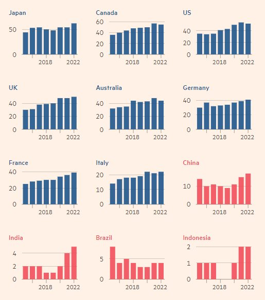 "Thao t&uacute;ng t&acirc;m l&yacute;&rdquo; như Apple: ẵm trọn thị phần tại s&acirc;n nh&agrave;, GenZ lo sợ bị tẩy chay nếu kh&ocirc;ng d&ugrave;ng T&aacute;o khuyết - Ảnh 1.