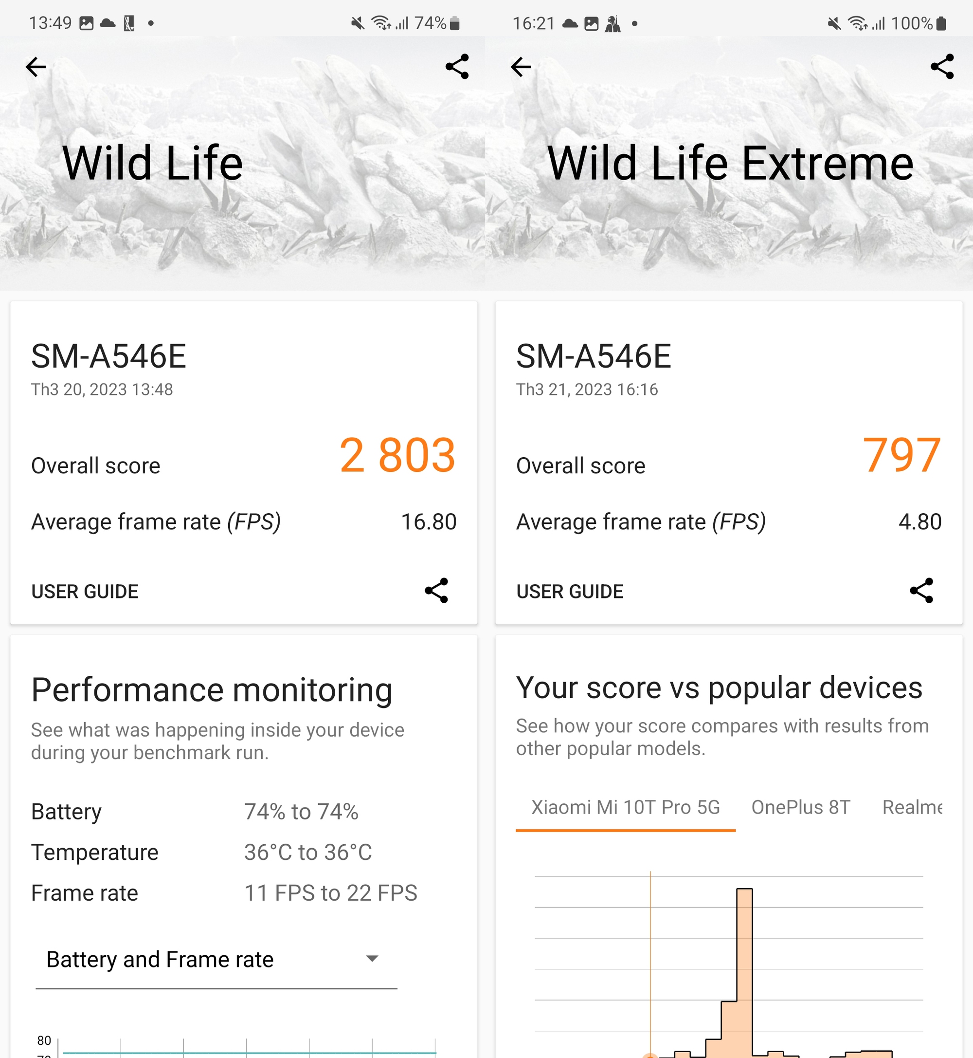 Đánh giá hiệu năng Samsung Galaxy A54 5G: Chip Exynos có phải vấn đề đáng để băn khoăn - Ảnh 5. Đánh giá hiệu năng Samsung Galaxy A54 5G: Chip Exynos có phải vấn đề đáng để băn khoăn - Ảnh 5.
