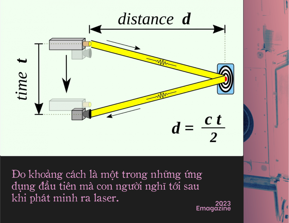 &Aacute;nh s&aacute;ng từ bầu trời chiếu rọi những t&agrave;n t&iacute;ch Maya cổ đại: Kim tự th&aacute;p, si&ecirc;u đ&ocirc; thị v&agrave; những con đường d&aacute;t v&agrave;ng dưới trăng - Ảnh 7.