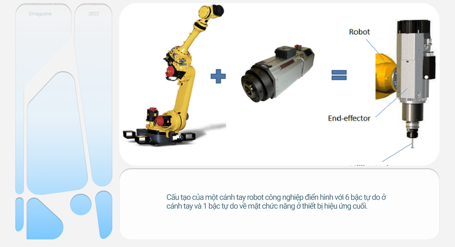 Lo&agrave;i người mất hai triệu năm để x&acirc;y dựng nền văn minh c&oacute; UX/UI th&acirc;n thiện với b&agrave;n tay: Điều g&igrave; sẽ xảy ra nếu robot AI cũng c&oacute; ch&uacute;ng? - Ảnh 22.