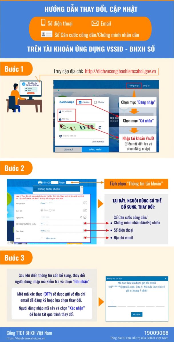 Hướng dẫn thay đổi, cập nhật tài khoản trên ứng dụng VssID - Ảnh 1. Hướng dẫn thay đổi, cập nhật tài khoản trên ứng dụng VssID - Ảnh 1.