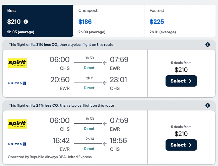 Tiền thu&ecirc; nh&agrave; qu&aacute; đắt, c&ocirc; g&aacute;i thực tập sinh dậy từ 3 giờ s&aacute;ng đến c&ocirc;ng ty bằng m&aacute;y bay: Tưởng tốn k&eacute;m m&agrave; tiết kiệm được cả ngh&igrave;n USD - Ảnh 3.