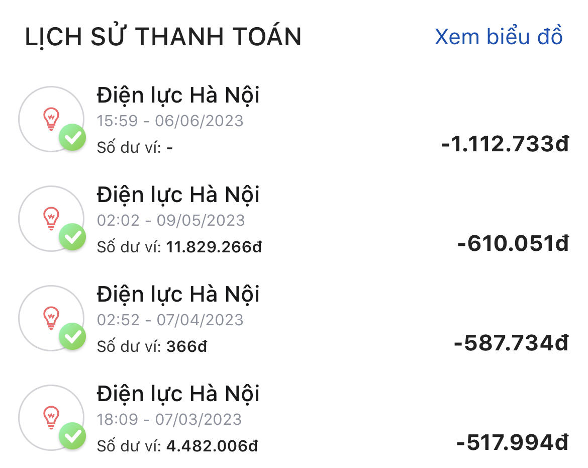 Đừng sốc khi thấy tiền điện đầu hè gấp đôi, gấp ba nếu cứ dùng điều hòa như thế này - Ảnh 1. Đừng sốc khi thấy tiền điện đầu hè gấp đôi, gấp ba nếu cứ dùng điều hòa như thế này - Ảnh 1.