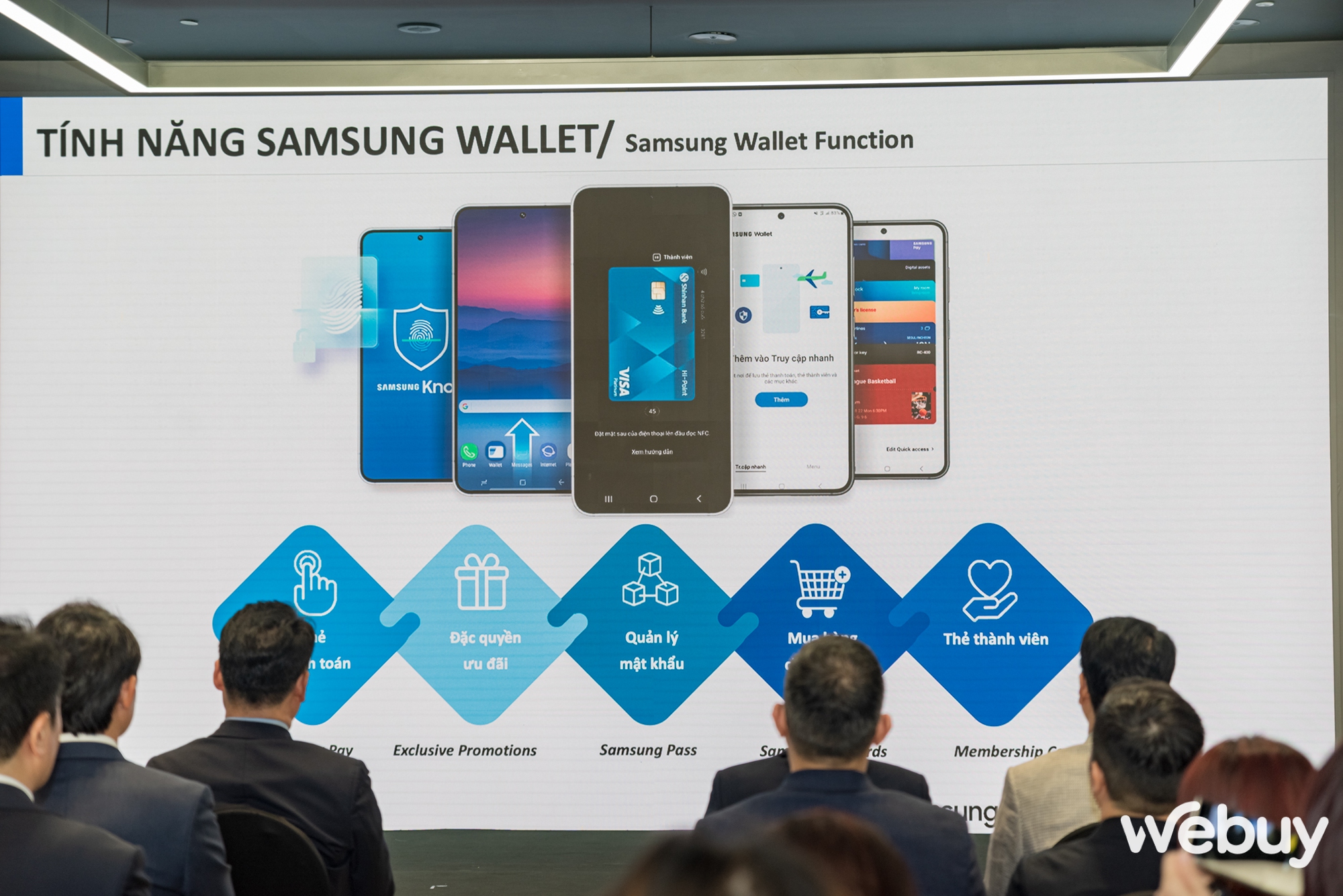 Samsung “bắt tay” Shinhan Bank, đẩy mạnh triển khai ví kỹ thuật số Samsung Wallet đến người tiêu dùng Việt - Ảnh 3. Samsung “bắt tay” Shinhan Bank, đẩy mạnh triển khai ví kỹ thuật số Samsung Wallet đến người tiêu dùng Việt - Ảnh 3.