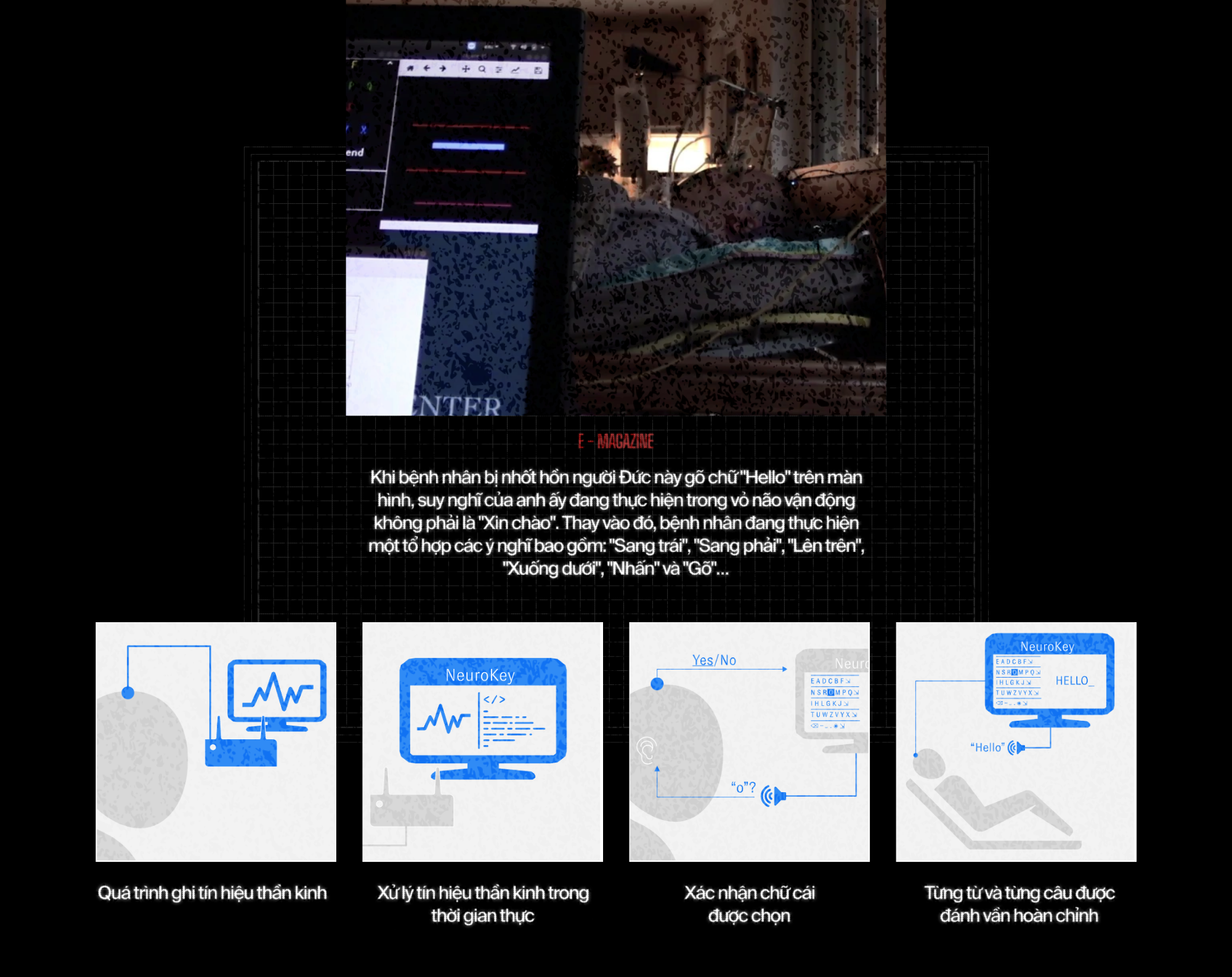 120 năm giấc mơ về một cỗ m&aacute;y đọc suy nghĩ, v&agrave; b&acirc;y giờ, ch&uacute;ng đ&atilde; ở đ&acirc;y - Ảnh 24.