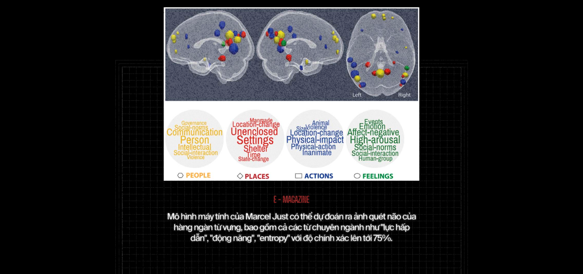 120 năm giấc mơ về một cỗ m&aacute;y đọc suy nghĩ, v&agrave; b&acirc;y giờ, ch&uacute;ng đ&atilde; ở đ&acirc;y - Ảnh 27.