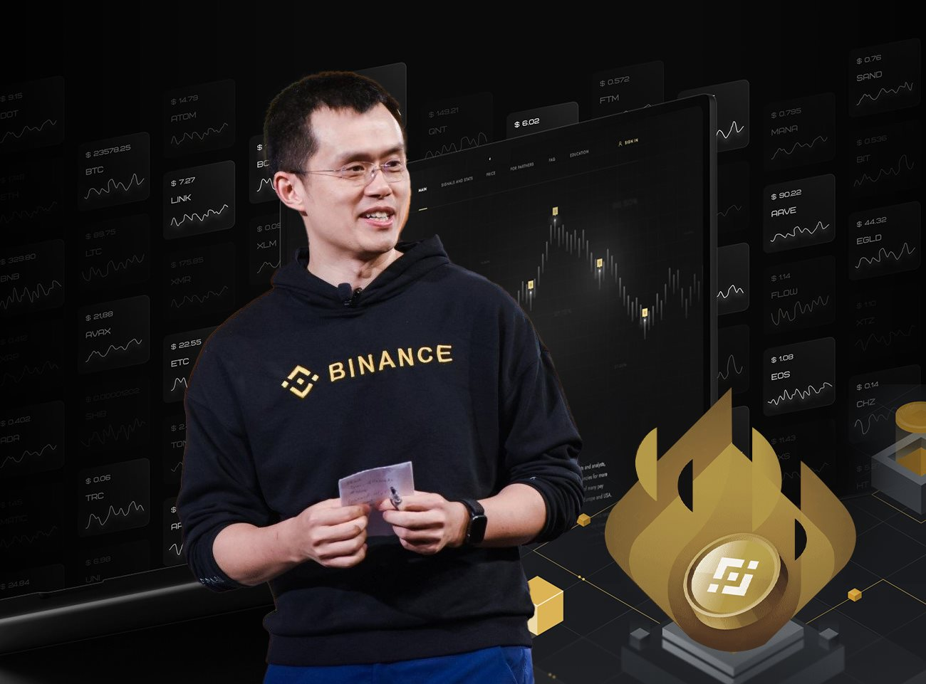 &lsquo;Hố đen&rsquo; b&ecirc;n trong Binance: CEO tư lợi tiền của kh&aacute;ch h&agrave;ng, nh&acirc;n vi&ecirc;n kh&ocirc;ng được ph&eacute;p tiết lộ nơi l&agrave;m việc, c&oacute; thời gian hoạt động như tổ chức 007 - Ảnh 8.