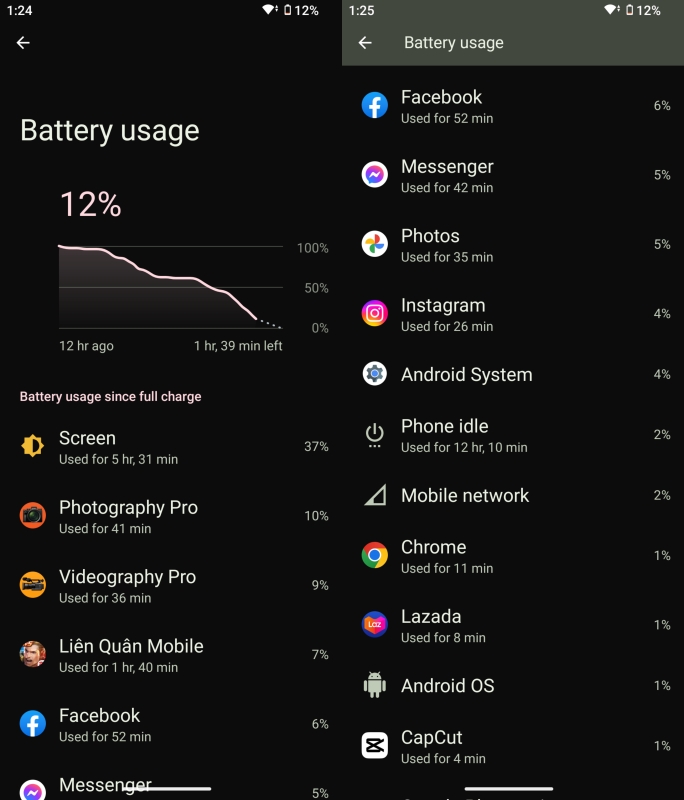 Fan Sony nói về Xperia 1 V sau 5 năm Fan Sony nói về Xperia 1 V sau 5 năm