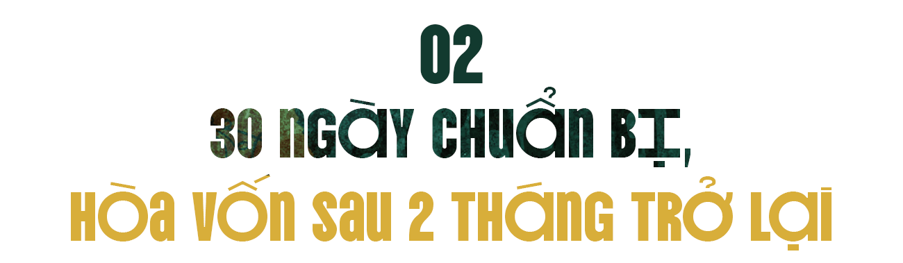 Nhận 30 tỷ từ Shark Thuỷ nhưng phá sản vì Covid, "ông trùm" game nhập vai "rũ bùn" đứng dậy: Nhận 1.000 lịch đặt trước sau 30 ngày, lợi nhuận gấp 3-4 lần mô hình cũ - Ảnh 5. Nhận 30 tỷ từ Shark Thuỷ nhưng phá sản vì Covid, "ông trùm" game nhập vai "rũ bùn" đứng dậy: Nhận 1.000 lịch đặt trước sau 30 ngày, lợi nhuận gấp 3-4 lần mô hình cũ - Ảnh 5.