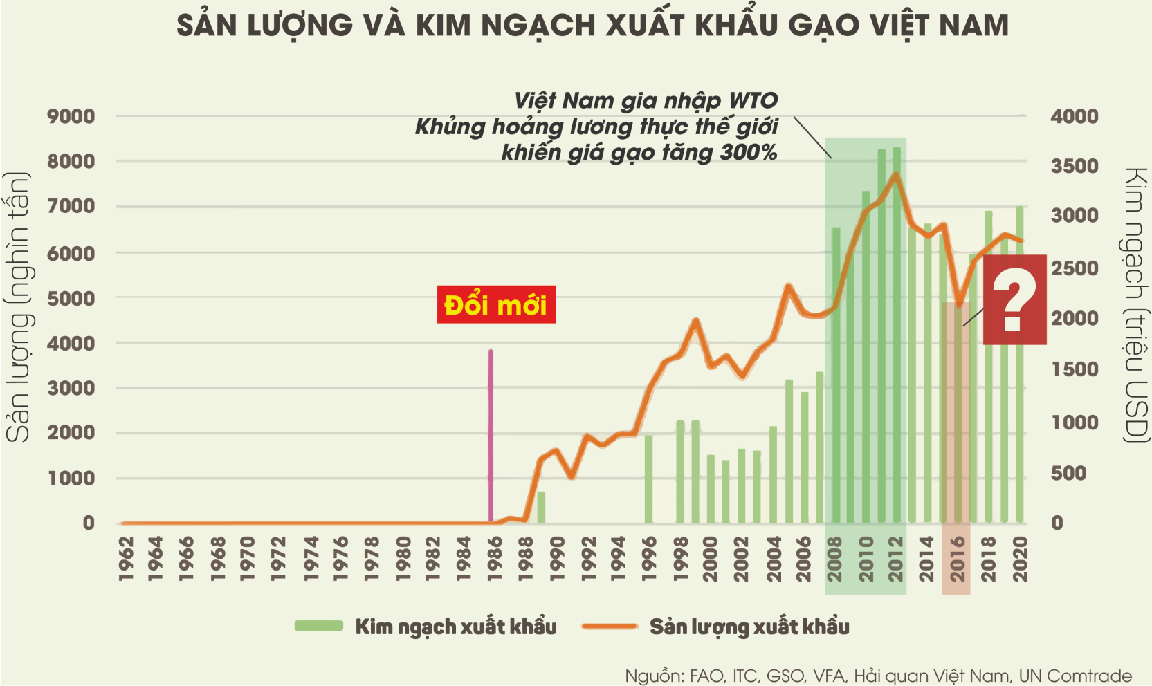 Giải m&atilde; El Nino: Lịch sử, nguồn gốc v&agrave; những b&iacute; ẩn của hiệu ứng c&aacute;nh bướm hai b&ecirc;n bờ Th&aacute;i B&igrave;nh Dương - Ảnh 1.