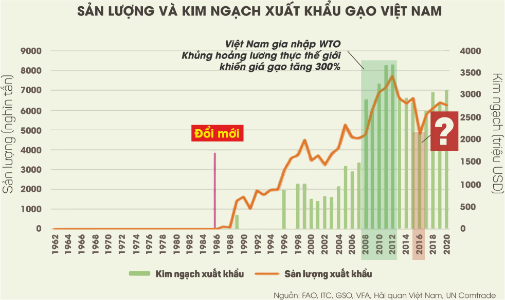 "El Ni&ntilde;o in your area": Điều g&igrave; sẽ xảy đến với Việt Nam trong năm 2023-2024? - Ảnh 1.