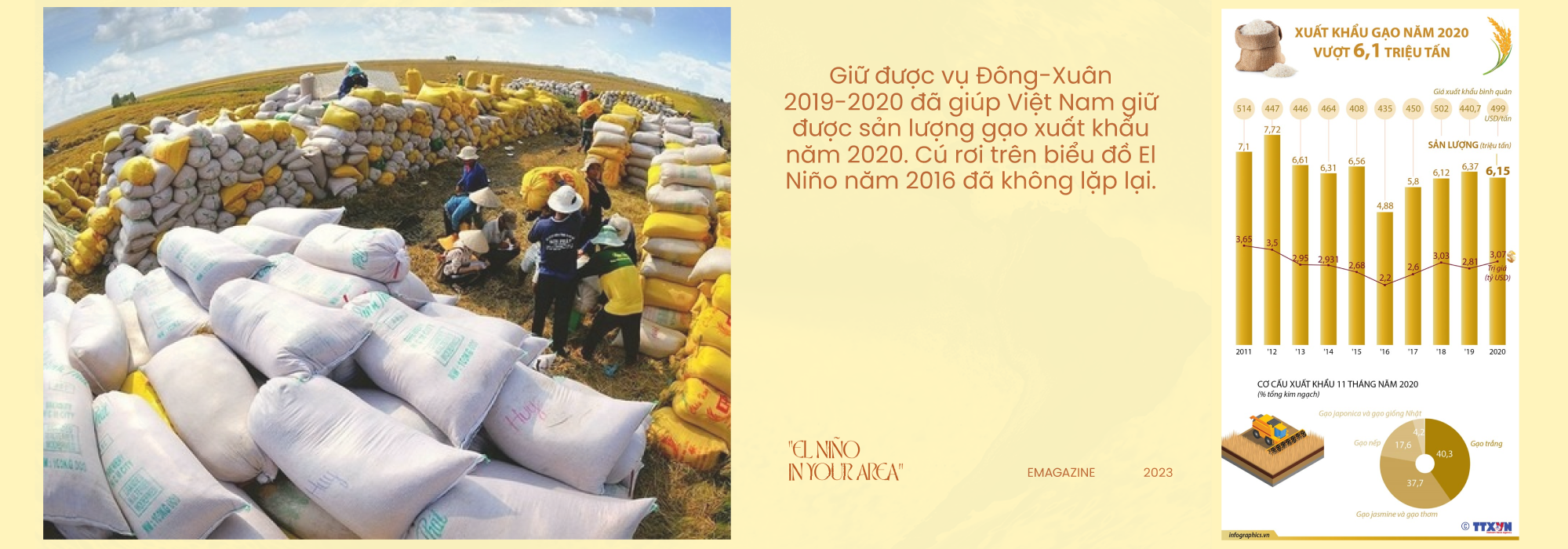 "El Niño in your area": Điều gì sắp xảy đến với Việt Nam trong năm 2023-2024? - Ảnh 21. "El Niño in your area": Điều gì sắp xảy đến với Việt Nam trong năm 2023-2024? - Ảnh 21.