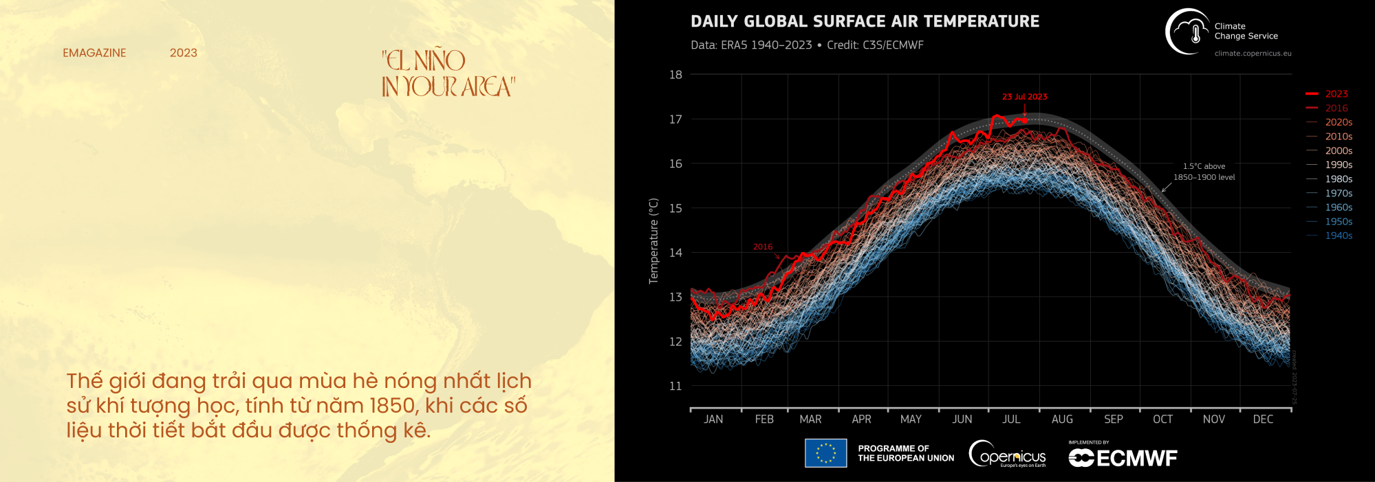 "El Ni&ntilde;o in your area": Điều g&igrave; sẽ xảy đến với Việt Nam trong năm 2023-2024? - Ảnh 6.