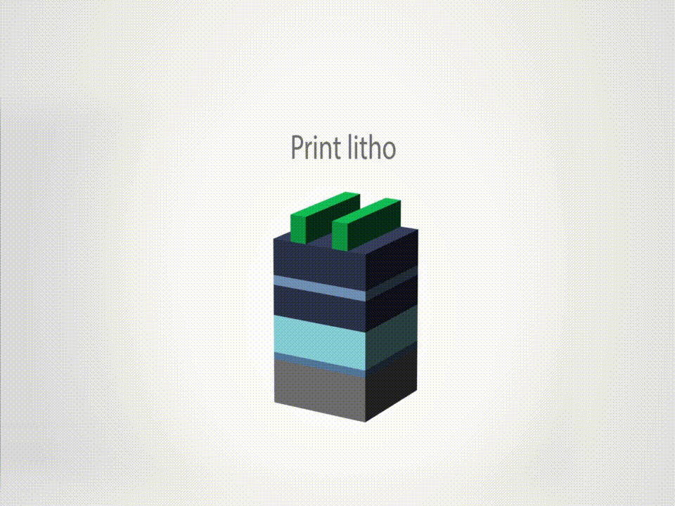 Hóa ra cách thức SMIC sản xuất chip 7nm cho Huawei không hề bí ẩn, Intel và TSMC đều đã làm được từ lâu - Ảnh 2. Hóa ra cách thức SMIC sản xuất chip 7nm cho Huawei không hề bí ẩn, Intel và TSMC đều đã làm được từ lâu - Ảnh 2.