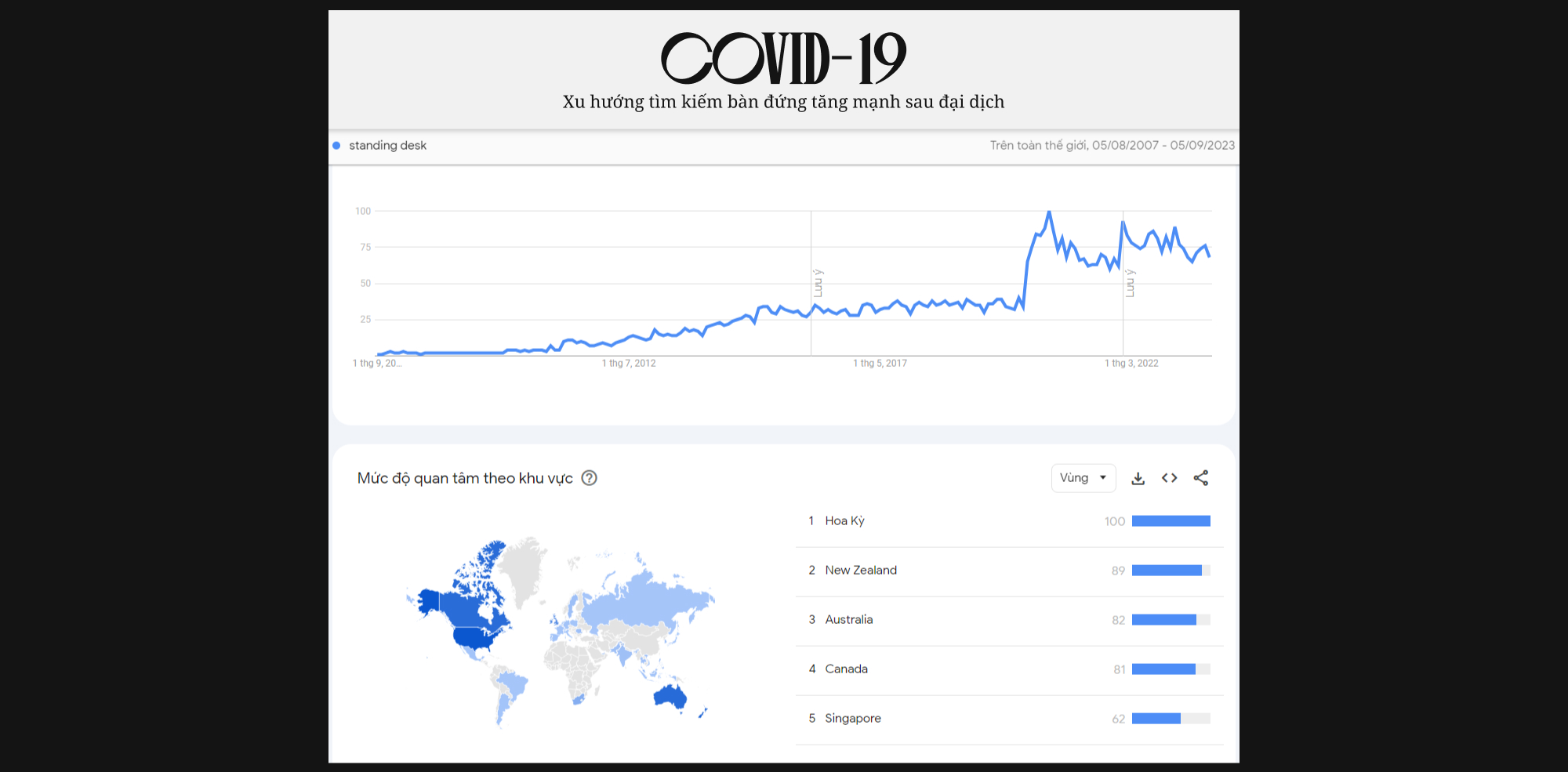Homo sedentarius: Lược sử "loài ngồi" - Ảnh 27. Homo sedentarius: Lược sử "loài ngồi" - Ảnh 27.