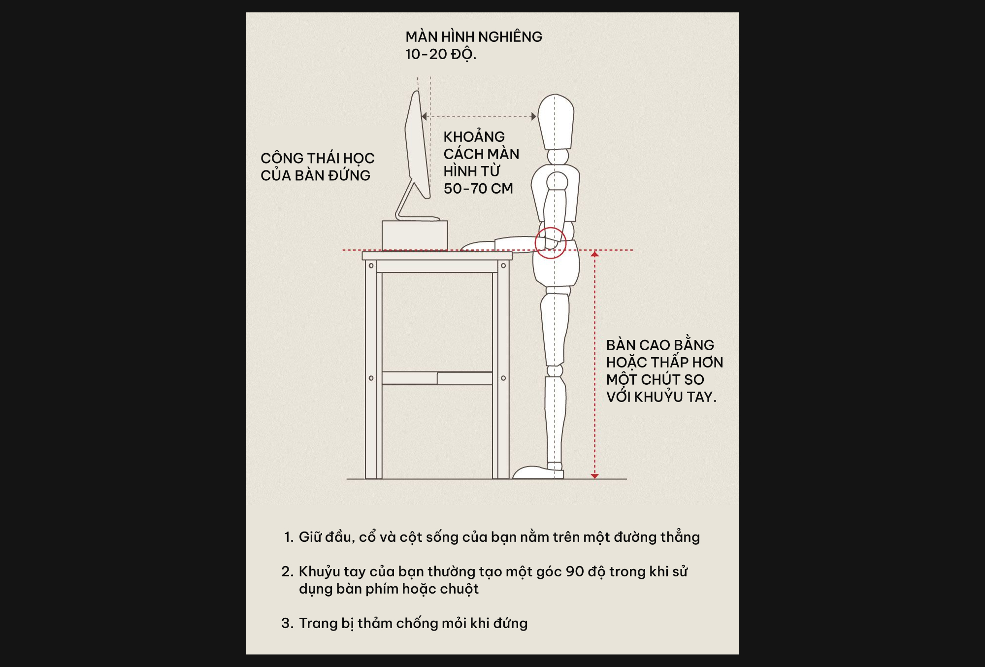 Homo sedentarius: Lược sử "loài ngồi" - Ảnh 30. Homo sedentarius: Lược sử "loài ngồi" - Ảnh 30.