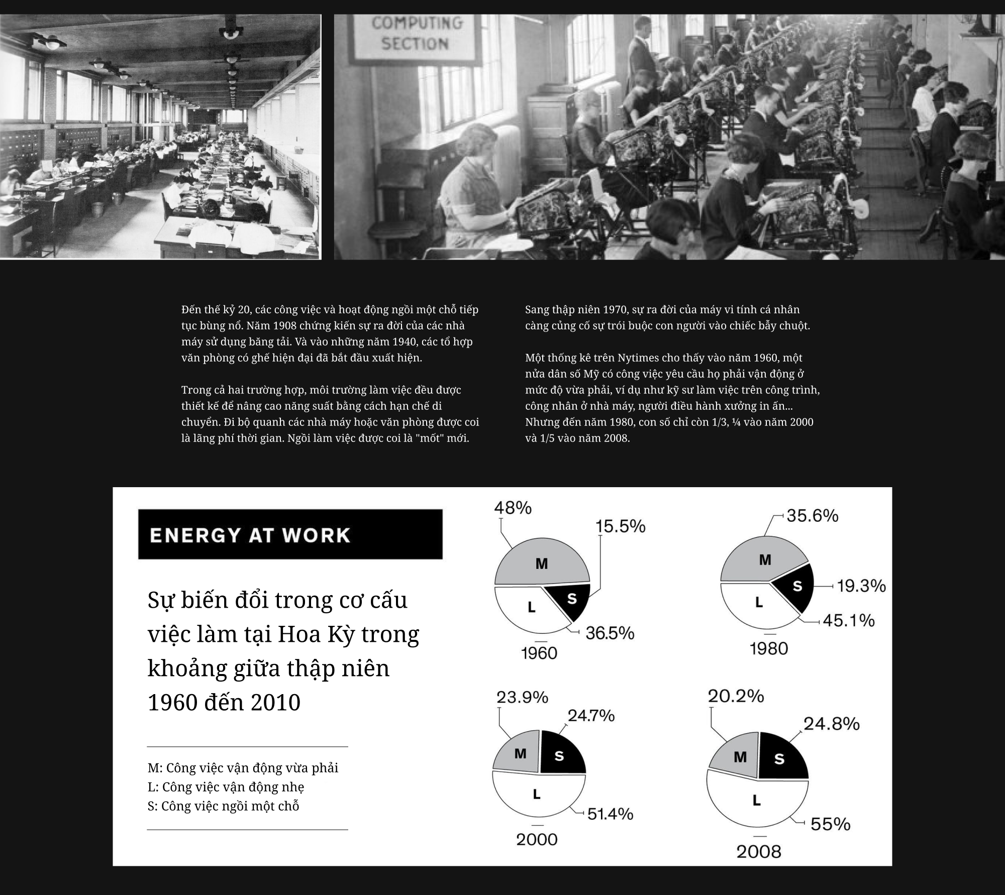 Homo sedentarius: Lược sử "loài ngồi" - Ảnh 7. Homo sedentarius: Lược sử "loài ngồi" - Ảnh 7.