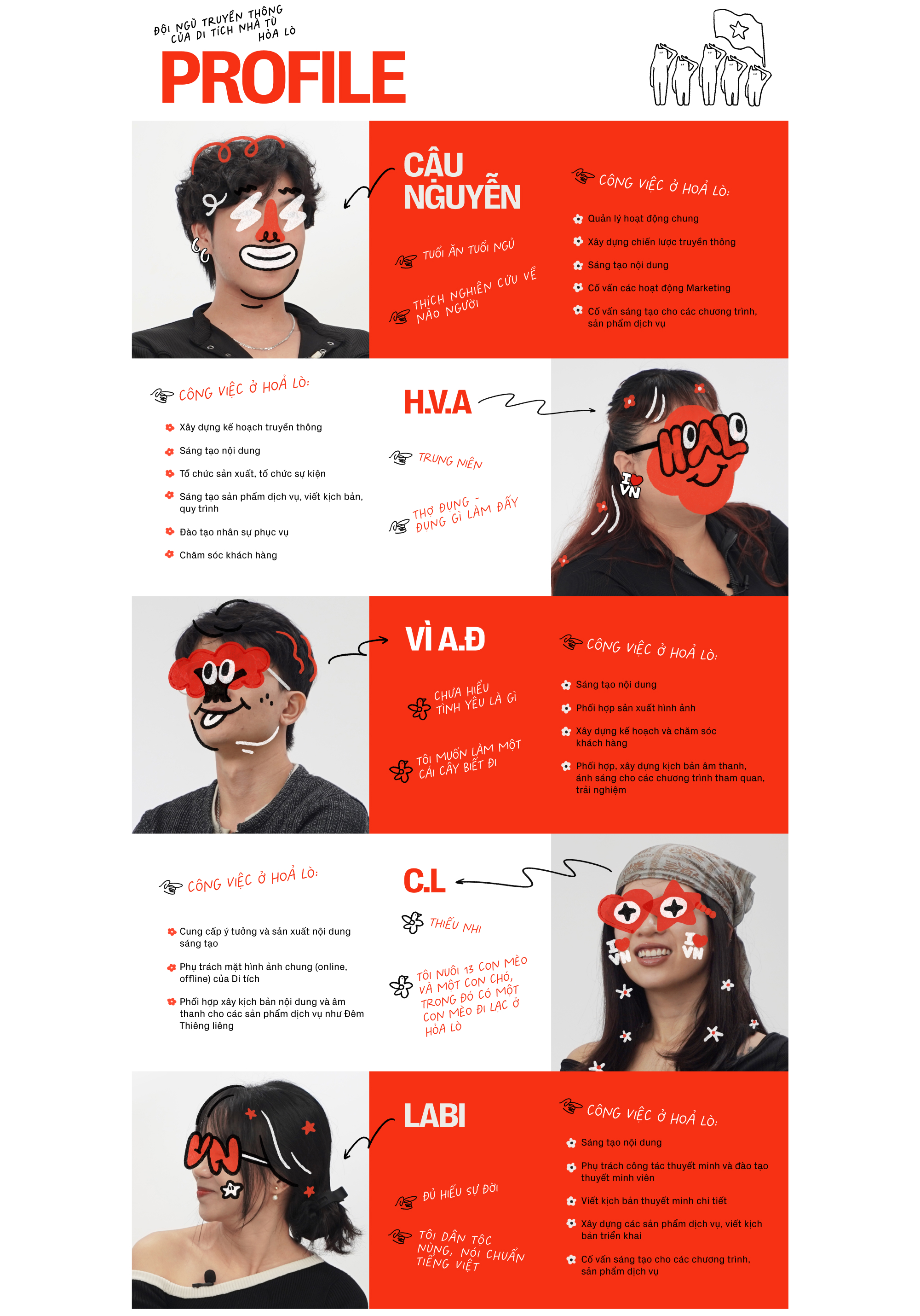 Đội ngũ Truyền thông của Di tích Nhà Tù Hoả Lò: "Lần đầu tiên tới Hỏa Lò, chúng tôi khóc từ đầu đến cuối"- Ảnh 1. Đội ngũ Truyền thông của Di tích Nhà Tù Hoả Lò: "Lần đầu tiên tới Hỏa Lò, chúng tôi khóc từ đầu đến cuối"- Ảnh 1.