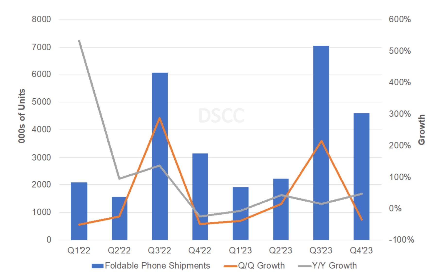 iPhone 16 Ultra hay iPhone Flip, Apple nên ra mắt sản phẩm nào trước?- Ảnh 2. iPhone 16 Ultra hay iPhone Flip, Apple nên ra mắt sản phẩm nào trước?- Ảnh 2.