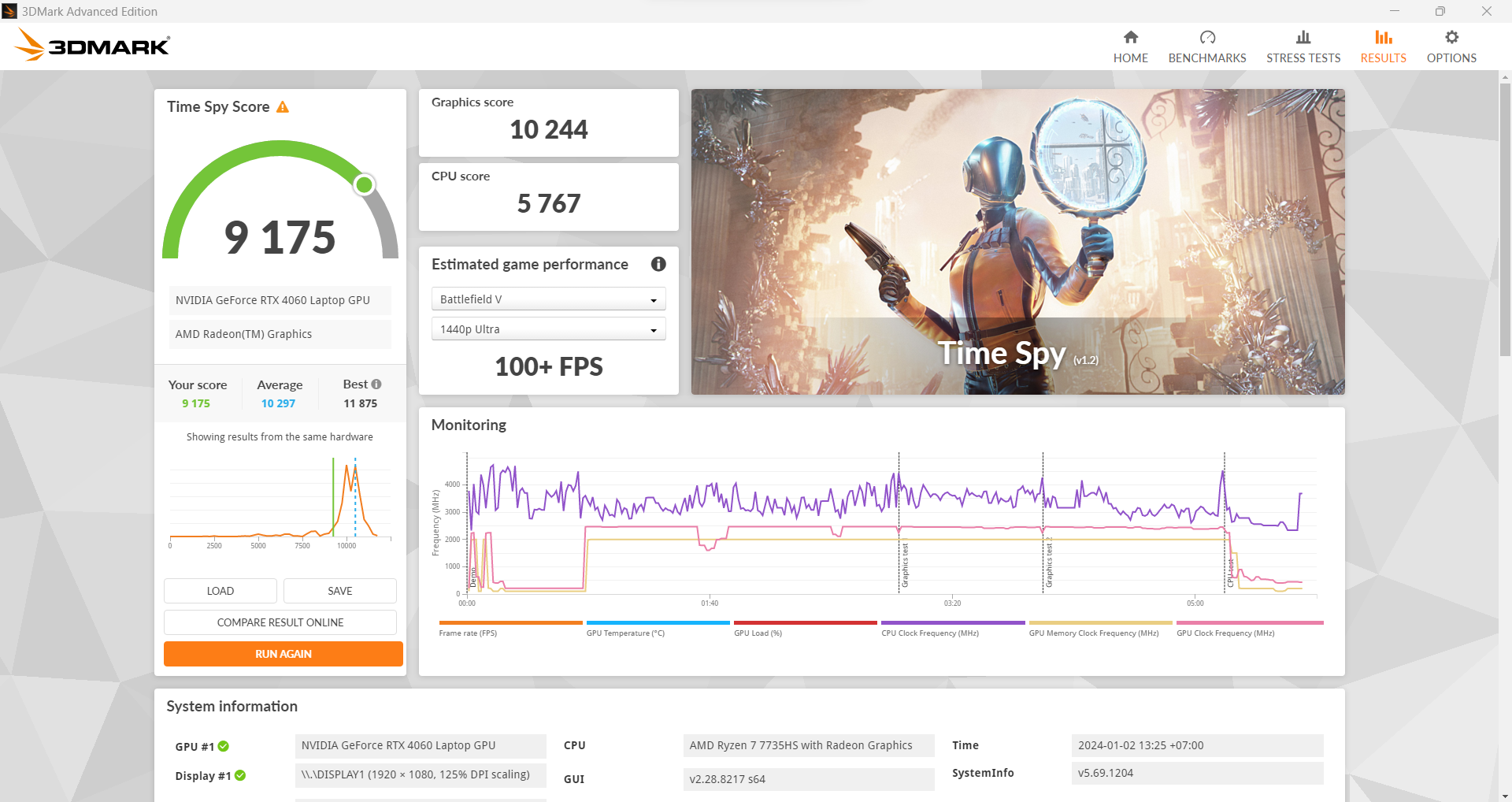 Dùng thử MSI Bravo 15 C7V: Laptop chơi game chạy đua công nghệ với mức giá hợp lý- Ảnh 18. Dùng thử MSI Bravo 15 C7V: Laptop chơi game chạy đua công nghệ với mức giá hợp lý- Ảnh 18.