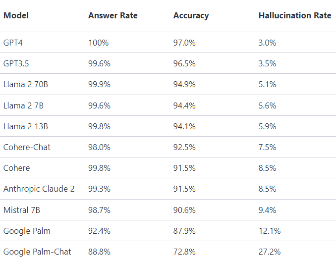 3 kiểu AI nói dối con người, liệu bạn có chấp nhận một robot biết lừa dối?- Ảnh 4. 3 kiểu AI nói dối con người, liệu bạn có chấp nhận một robot biết lừa dối?- Ảnh 4.