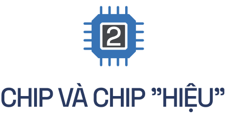 Năm 2024 rồi, nếu chưa sở hữu 148 con chip th&igrave; bạn đang ngh&egrave;o hơn phần lớn d&acirc;n số thế giới đấy- Ảnh 6.