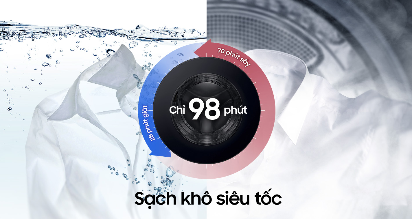 Th&agrave;nh quả 3 năm nghi&ecirc;n cứu m&aacute;y giặt sấy c&ocirc;ng nghệ Heatpump c&oacute; AI của Samsung- Ảnh 2.