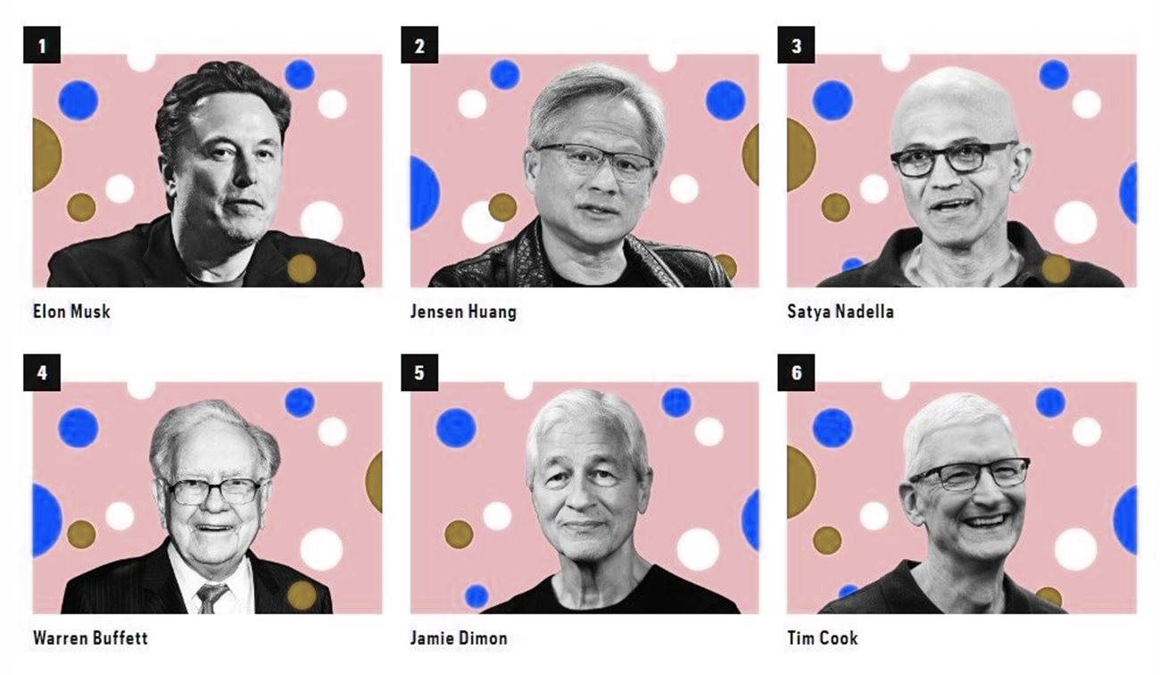 Thế giới năm 2024 nợ Elon Musk một lời xin lỗi: &Ocirc;ng ho&agrave;ng của những &lsquo;c&aacute;i nhất&rsquo;, gi&agrave;u nhất h&agrave;nh tinh, quyền lực nhất thế giới, người mở đường Sao Hỏa, kẻ ti&ecirc;n phong cấy chip n&atilde;o người- Ảnh 14.