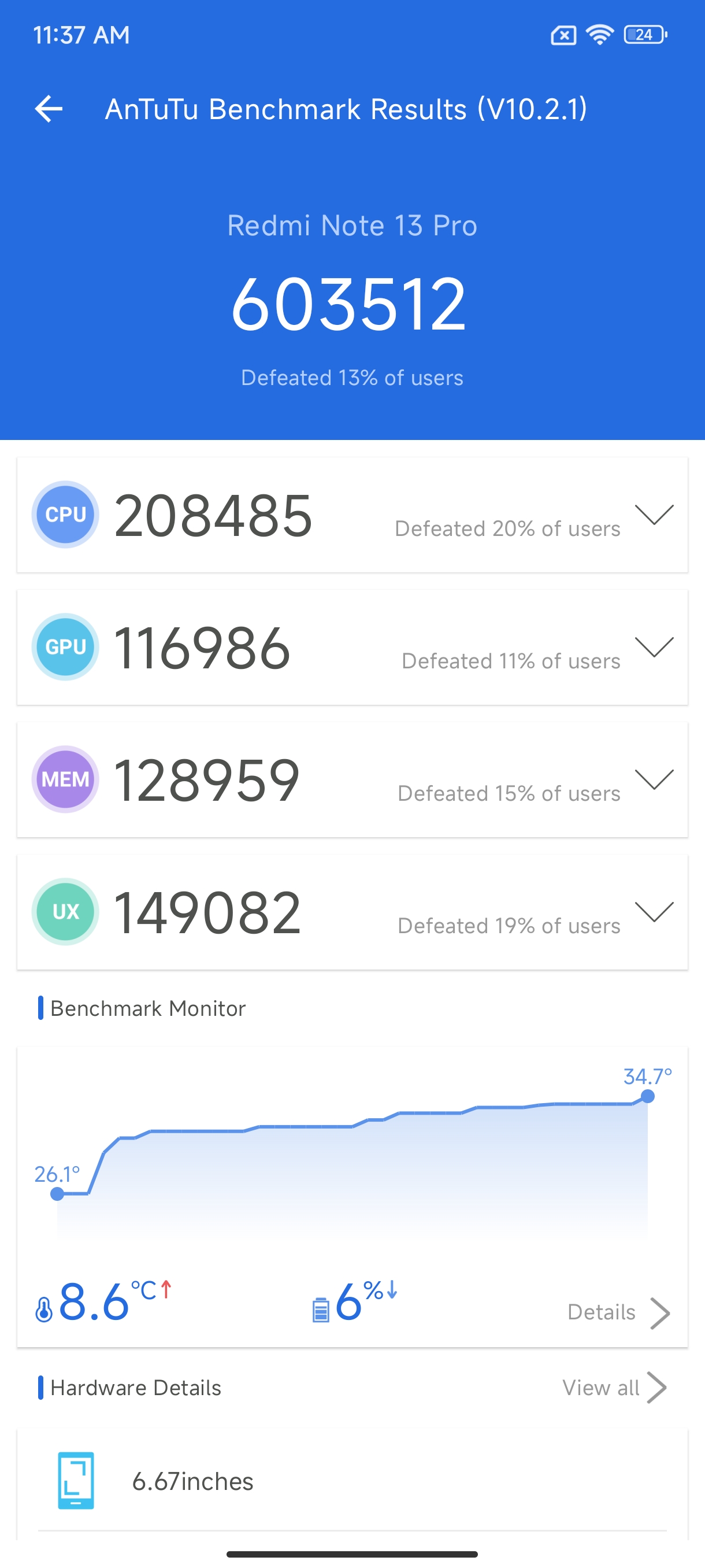 Năm mới sắm smartphone Xiaomi mới: Redmi Note 13 Pro phiên bản Xuân Giáp Thìn cực chất- Ảnh 18. Năm mới sắm smartphone Xiaomi mới: Redmi Note 13 Pro phiên bản Xuân Giáp Thìn cực chất- Ảnh 18.