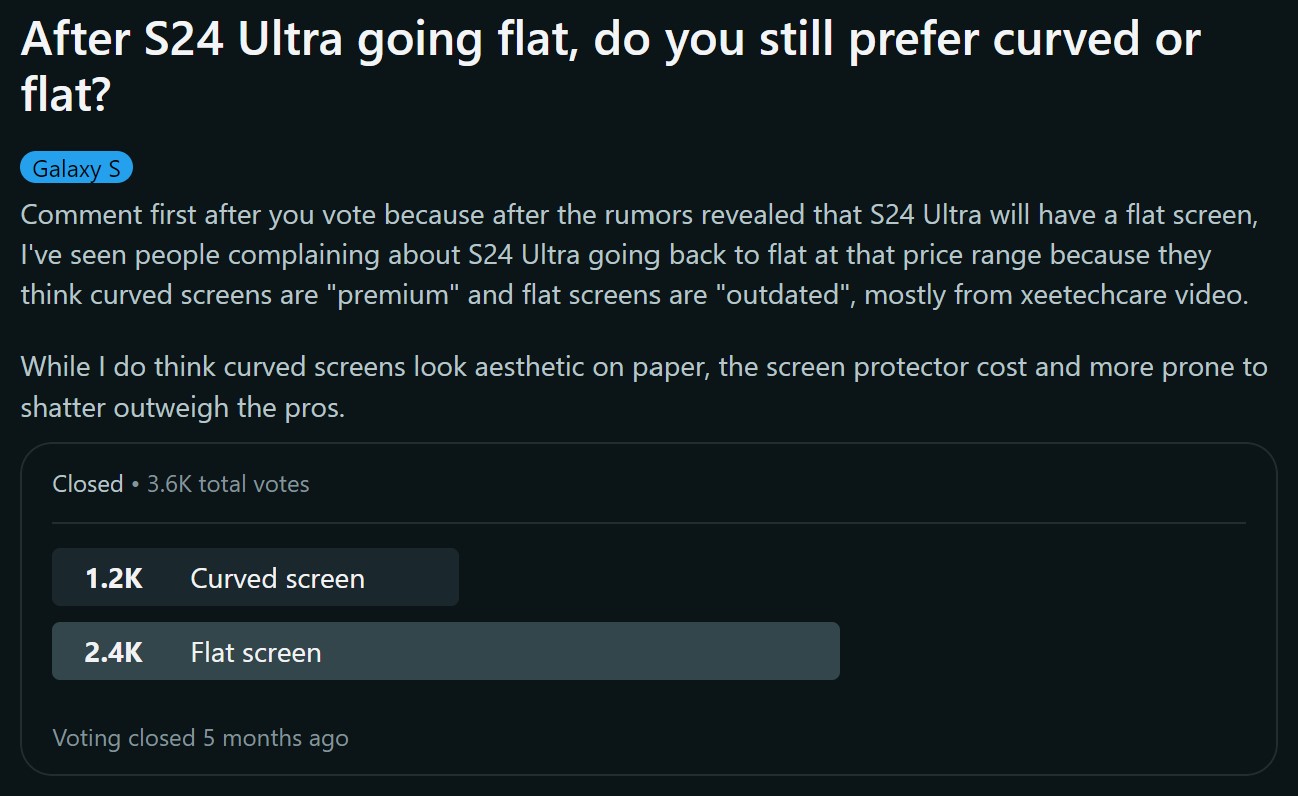 Gần 70% n&oacute;i 'Kh&ocirc;ng' với m&agrave;n h&igrave;nh cong, Samsung đ&atilde; đ&uacute;ng khi thay đổi thiết kế tr&ecirc;n S24 Ultra- Ảnh 3.