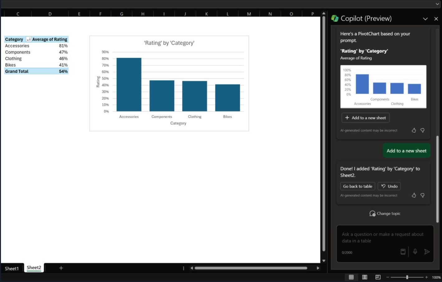 Microsoft muốn biến Copilot thành “con gà đẻ trứng vàng” trong tương lai- Ảnh 2. Microsoft muốn biến Copilot thành “con gà đẻ trứng vàng” trong tương lai- Ảnh 2.