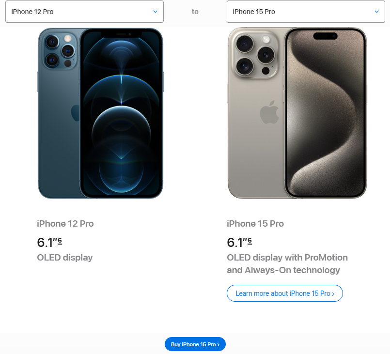 'Đừng mua iPhone 15, Apple bảo thế' - Chuyên gia chỉ ra điều tưởng nghịch lý?- Ảnh 2. 'Đừng mua iPhone 15, Apple bảo thế' - Chuyên gia chỉ ra điều tưởng nghịch lý?- Ảnh 2.