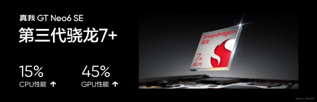 Realme ra mắt smartphone Snapdragon 7+ Gen 3, màn hình 6.000 nits sáng nhất thế giới, giá chỉ 5.8 triệu đồng- Ảnh 3. Realme ra mắt smartphone Snapdragon 7+ Gen 3, màn hình 6.000 nits sáng nhất thế giới, giá chỉ 5.8 triệu đồng- Ảnh 3.