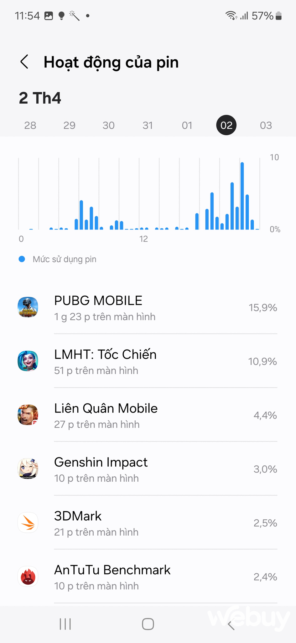 Đ&aacute;nh gi&aacute; hiệu năng Galaxy A55 5G: Đủ cho người cần, thiếu với người tham- Ảnh 11.