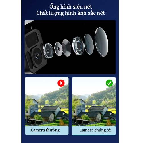 Tận dụng nắng n&oacute;ng kiếm tiền: Chợ mạng b&aacute;n đầy tai nghe, loa bluetooth năng lượng mặt trời v&agrave; nhiều sản phẩm hay ho kh&aacute;c- Ảnh 11.