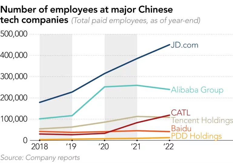 Sự thật đau đớn khi làm việc tại công ty TMĐT nổi tiếng: Rình mò, quay lén, ép nhân viên đến mức tự sát, cạm bẫy chết người trong bản hợp đồng nô lệ- Ảnh 5. Sự thật đau đớn khi làm việc tại công ty TMĐT nổi tiếng: Rình mò, quay lén, ép nhân viên đến mức tự sát, cạm bẫy chết người trong bản hợp đồng nô lệ- Ảnh 5.