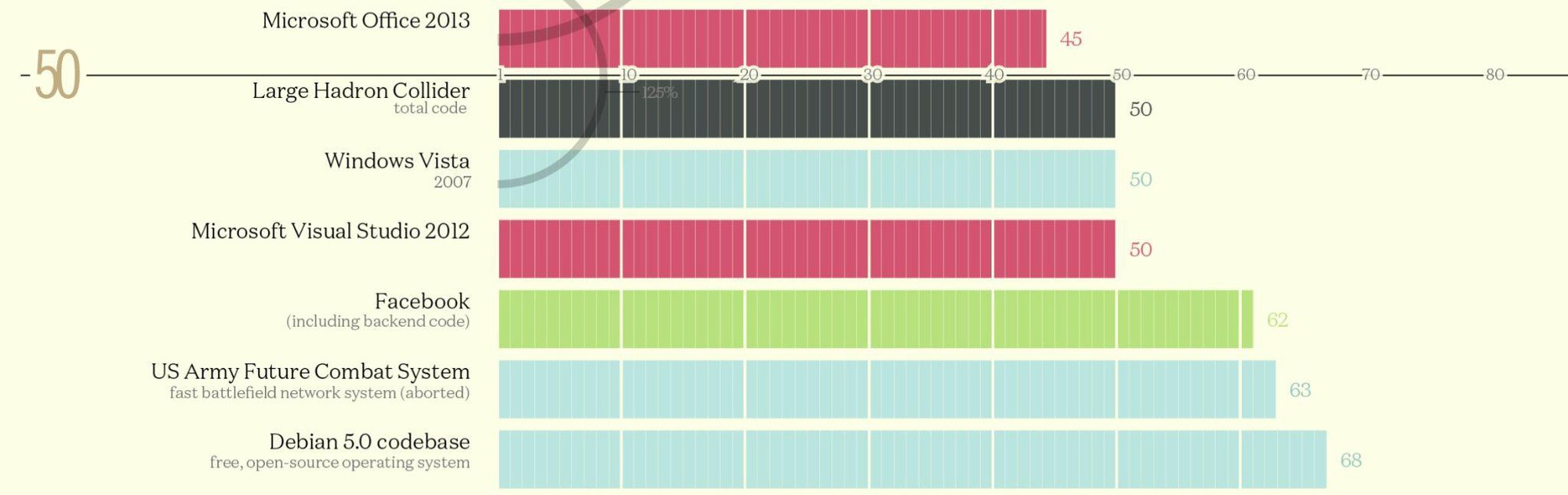 Các trình duyệt web hứng chịu tai tiếng là ngốn RAM, nhưng ta có đang "trách lầm" chúng?
- Ảnh 2. Các trình duyệt web hứng chịu tai tiếng là ngốn RAM, nhưng ta có đang "trách lầm" chúng?
- Ảnh 2.