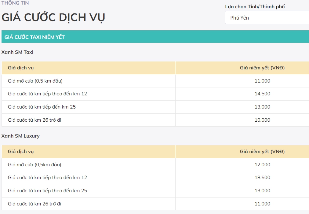 Taxi điện mini đầu ti&ecirc;n tại Việt Nam: Vừa ra mắt đ&atilde; h&uacute;t lượt tương t&aacute;c "khủng" v&igrave; gi&aacute; cước rẻ bất ngờ nhưng cộng đồng mạng lo ngại 2 yếu tố n&agrave;y- Ảnh 4.
